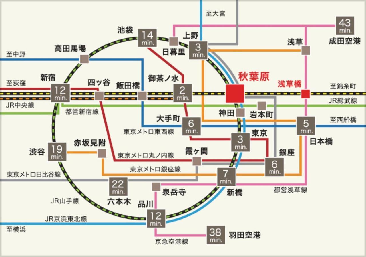 Nestay Apartment Tokyo Akihabara 2A Dış mekan fotoğraf